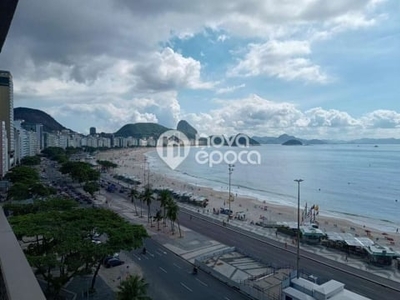 Apartamento com 4 quartos à venda na avenida atlântica, copacabana, rio de janeiro, 340 m2 por r$ 6.930.000