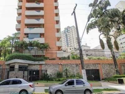 Apartamento para alugar em são paulo/sp