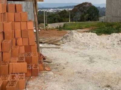 Terreno para venda em itupeva, residencial tosi