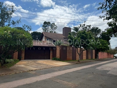 Casa em Jardim Novo Mundo, Jundiaí/SP de 388m² 3 quartos à venda por R$ 2.799.000,00