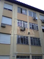 Apartamento 1 dorm à venda Rua Max Juniman, Humaitá - Porto Alegre