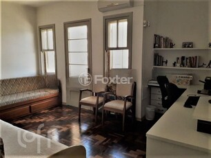 Apartamento 2 dorms à venda Rua Santana, Santana - Porto Alegre