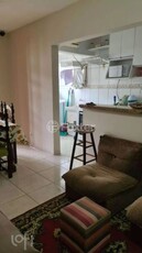 Apartamento 3 dorms à venda Rua Euclydes Miranda, Partenon - Porto Alegre