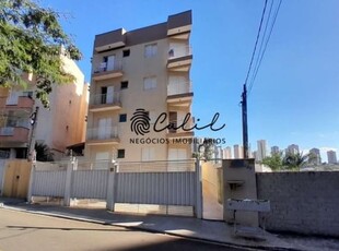 Apartamento kitnet para comprar, 30 m² por r$ 180.000,00 - jardim botânico - ribeirão preto/sp