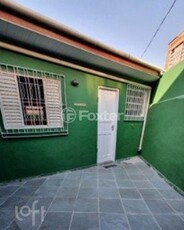 Casa 2 dorms à venda Rua dos Macaxás, Vila Nair - São Paulo