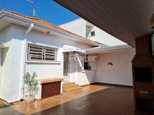 Casa 2 dorms à venda Rua Panapoi, Campo Belo - São Paulo