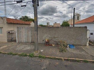 Terreno em Centro, Indaiatuba/SP de 0m² à venda por R$ 698.000,00