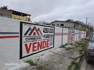 Terreno em Vila Nova Urupês, Suzano/SP de 0m² à venda por R$ 198.000,00
