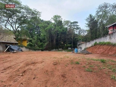 Terreno à venda, 1245 m² por r$ 690.000,00 - panorama pq residencial - atibaia/sp