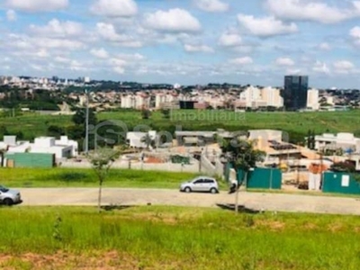 Terreno em condomínio fechado à venda no residencial jatibela, campinas por r$ 1.225.000