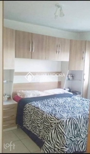 Apartamento 1 dorm à venda Rua Villa Lobos, Barnabé - Gravataí