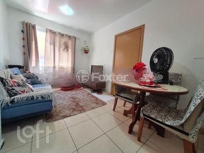 Apartamento 2 dorms à venda Rua João Pedro Schimitt, Rondônia - Novo Hamburgo