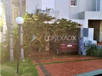 Casa em condomínio fechado com 4 quartos para alugar na rua amália della colleta, 200, parque imperador, campinas, 216 m2 por r$ 8.440