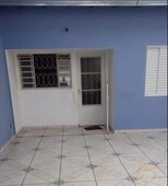 Casa para alugar no bairro Jardim Residencial Dos Reis - Sorocaba/SP