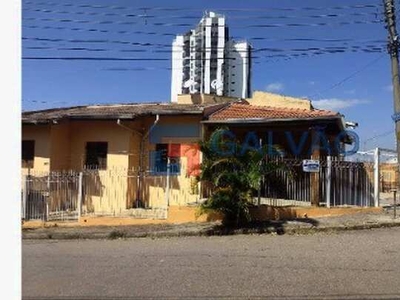 Casa para locação no Jardim Petrópolis em Jundiaí - SP
