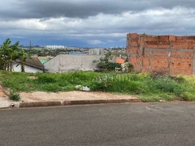 Terreno à venda na elio carmagnani, 1, jardim arapongas, londrina por r$ 100.000