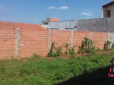 Terreno à venda no jardim novo cambuí, hortolândia por r$ 250.000