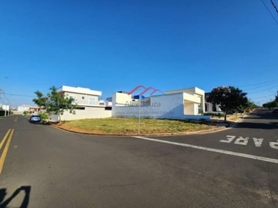 Terreno para venda em hortolândia, parque olívio franceschini