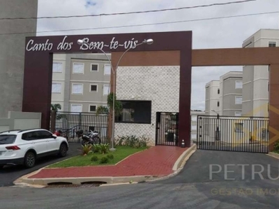 Apartamento com 2 quartos à venda na Rua Professor Mauricio Francisco Ceolin, 210, Jardim Centenário, Campinas, 43 m2 por R$ 215.000