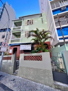 Loja em Copacabana, Rio de Janeiro/RJ de 110m² para locação R$ 7.000,00/mes