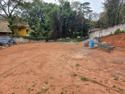 Terreno em Cidade Satélite, Atibaia/SP de 1250m² à venda por R$ 689.000,00