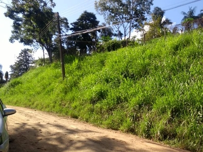 Terreno em Floresta, Jaguariúna/SP de 0m² à venda por R$ 158.000,00