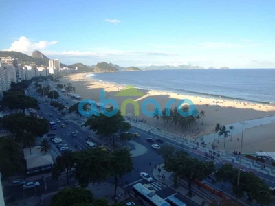 Apartamento em Copacabana, Rio de Janeiro/RJ de 250m² 4 quartos à venda por R$ 3.899.000,00