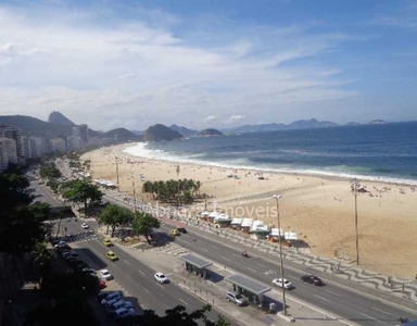 Apartamento em Copacabana, Rio de Janeiro/RJ de 280m² 5 quartos à venda por R$ 6.499.000,00