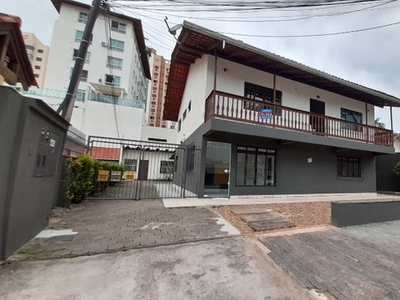 Apartamento para alugar 03 dormitórios na Vila Nova, Blumenau, SC - ap3