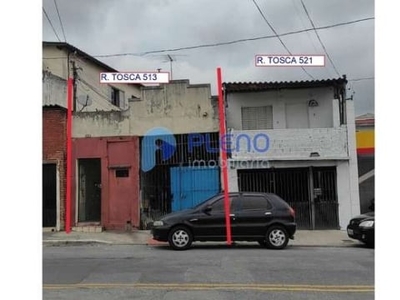 Terreno à venda, jardim brasil (zona norte), são paulo, sp