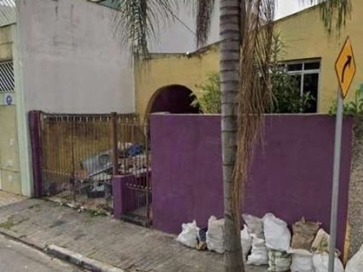 Terreno à venda na rua josé zappi, --, vila prudente, são paulo, 236 m2 por r$ 1.150.000