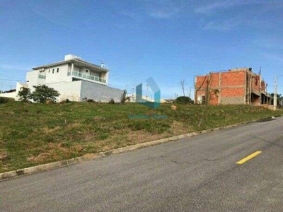 Terreno à venda no bairro condomínio campos do conde - sorocaba/sp, zona leste