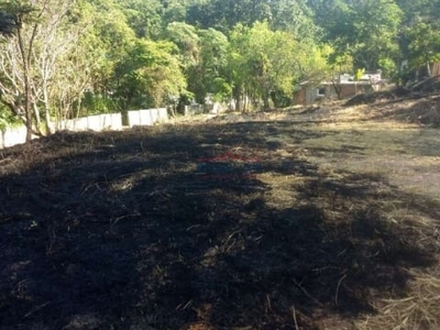 Terrenos a venda no jardim paulista atibaia