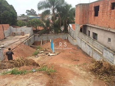 Terreno / Lote / Condomínio à venda, 396m² - Jardim Celeste