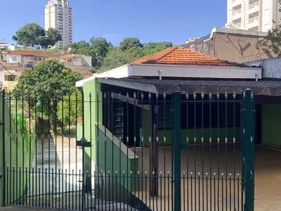 Casa para aluguel possui 170 metros quadrados com 3 quartos em Vila Guaca - São Paulo - SP