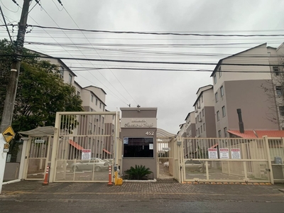Apartamento - Canoas, RS no bairro Estância Velha