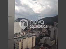 Botafogo, 29 m²