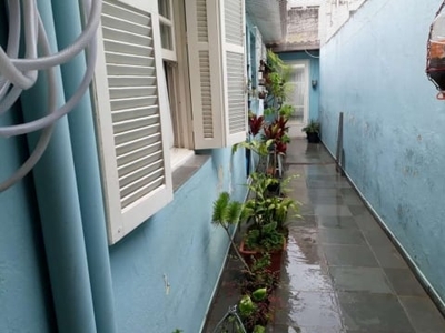 Casa em condomínio fechado com 2 quartos à venda na Feliciano Bicudo, 243, Vila Paulicéia, São Paulo por R$ 350.000