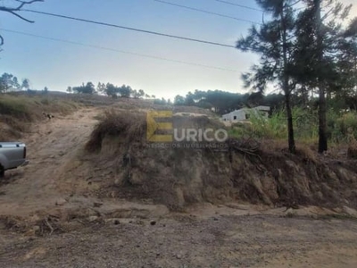 Terreno à venda no observatório em vinhedo/sp