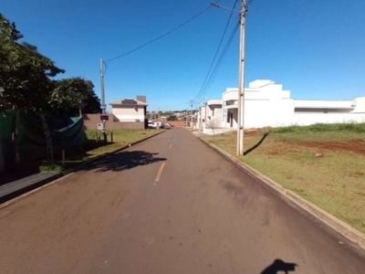 Terreno em condomínio fechado à venda na rua senhorinha ferreira de souza, 50, heimtal, londrina, 150 m2 por r$ 135.000