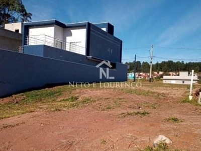 Terreno em condomínio para venda em jundiaí, jardim celeste