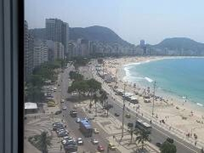 Cobertura com 2 Quartos para alugar, 183m² - Copacabana