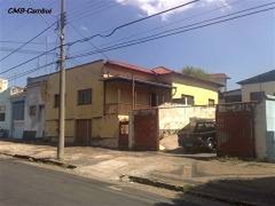 Terreno / Lote Comercial à venda, 1020m² - Botafogo
