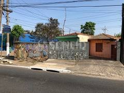 Terreno / Lote Comercial à venda, 413m² - Planalto Paulista