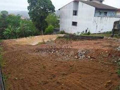 Terreno / Lote / Condomínio à venda, 400m² - Suissa