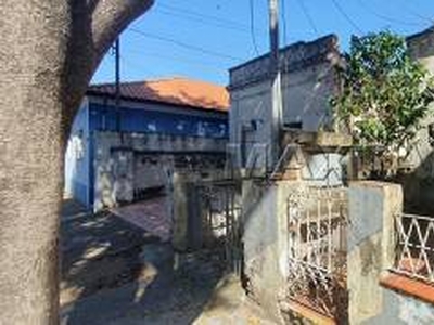 Terreno / Lote / Condomínio para alugar, 552m² - Carandiru