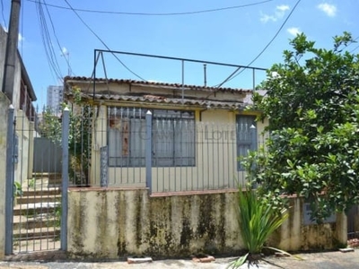 Casa com 2 quartos para alugar no bonfim, campinas , 55 m2 por r$ 1.300