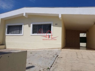 Casa padrão para aluguel em vila cacilda jundiaí-sp
