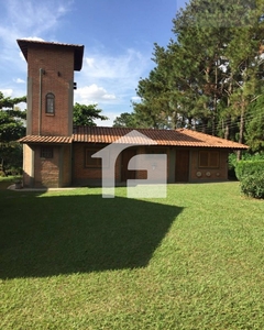 Chácara em Parque Nossa Senhora da Candelária, Itu/SP de 24000m² 5 quartos à venda por R$ 2.199.000,00