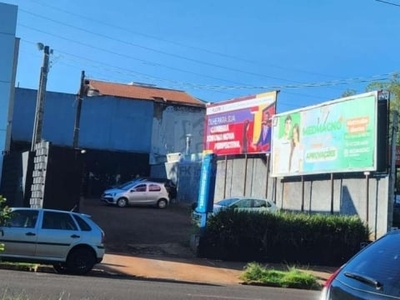 Comercial para locação em londrina, jardim presidente